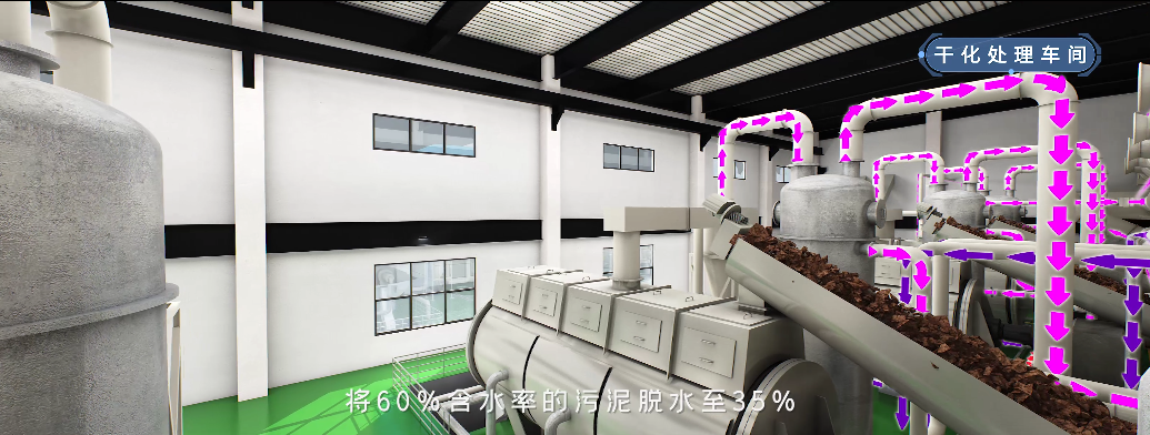 市政污泥及蓝藻藻泥处理系统3d工艺流程动画—上海虎置三维动画