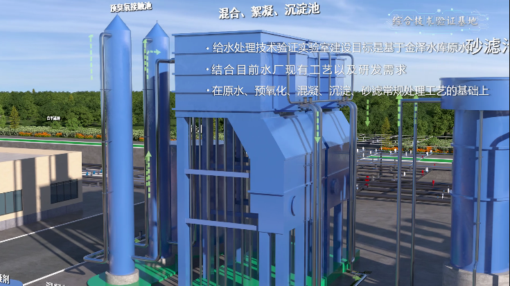 给水处理技术三维工艺流程动画展示制作—上海虎置3d