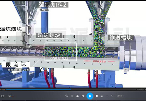 【上海虎置】未来的展示利器-3D工业仿真动画