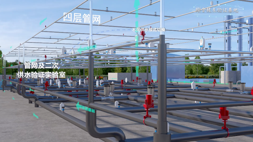 技术基地管网及二次供水演示动画—上海虎置3d动画
