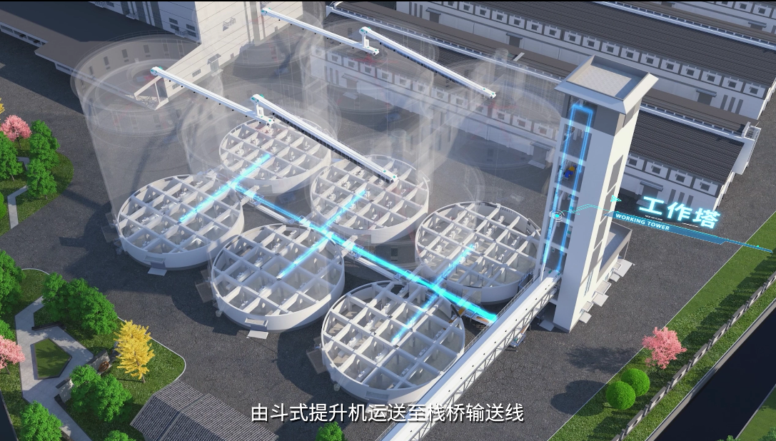 制作三维动画需要学习哪些课程-虎置动画