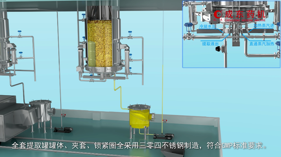 3D动画公司一般有哪些人员-虎置文化集团