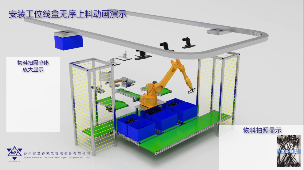 三维工艺流程动画比实拍好在哪-虎置动画
