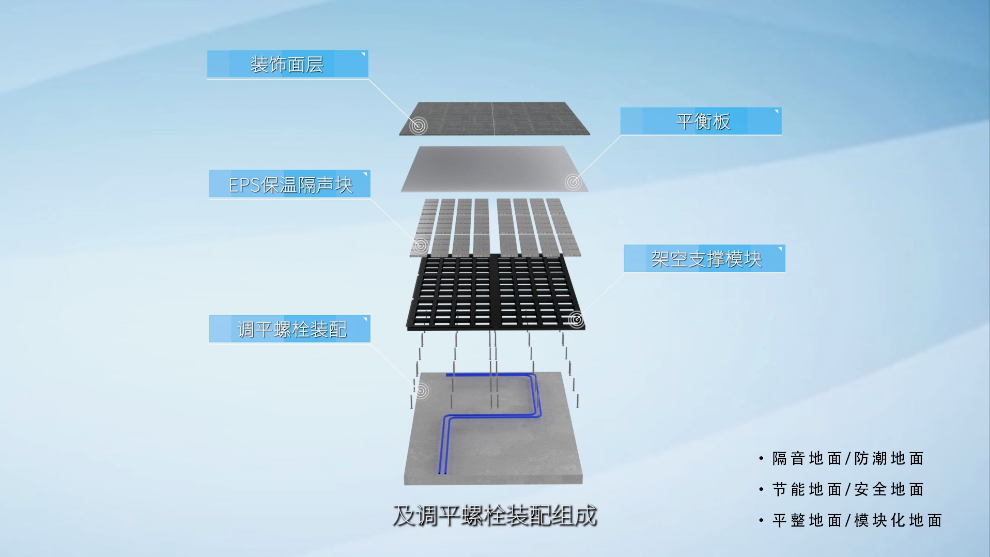 九日模块-1.png