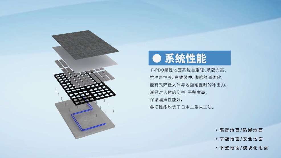 九日模块-2.png