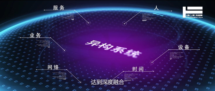 羲平台.png